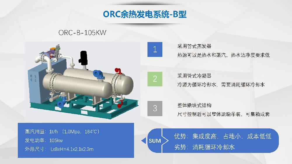 ?沸騰爐余熱發電系統